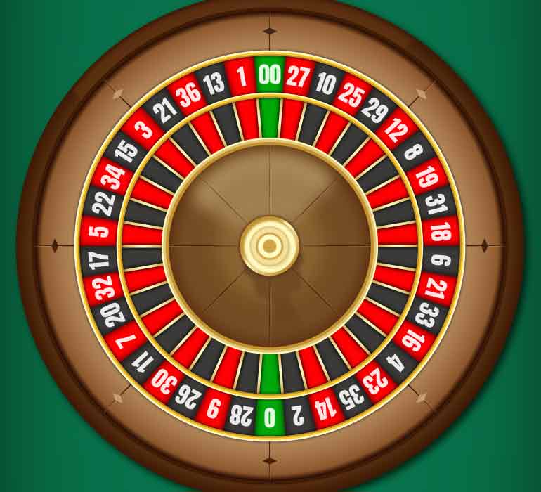 Online Roulette Tables